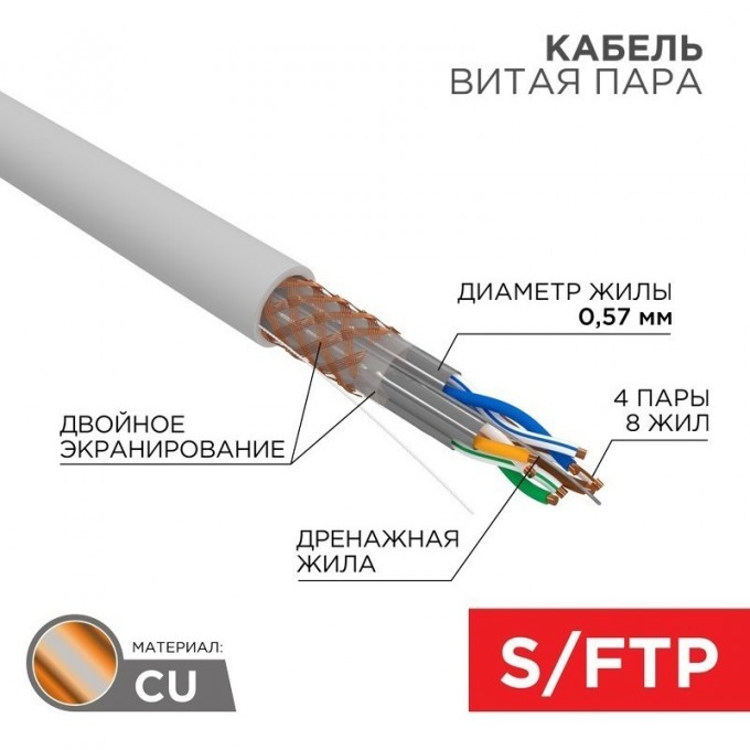 Кабель витая пара REXANT S/FTP, CAT 6A, ZH нг(А)-HF, 4х2х0,575мм, 23AWG, INDOOR, SOLID, серый, 305м 02-0325