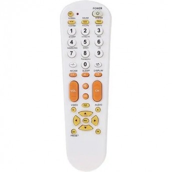 Пульт универсальный REXANT RX-951 для телевизора